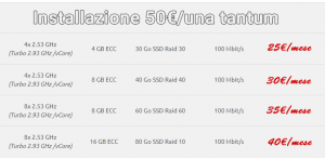 server-vicidial-300x147 server vicidial