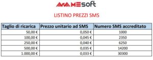 listino-prezzi-sms-300x118 listino prezzi sms